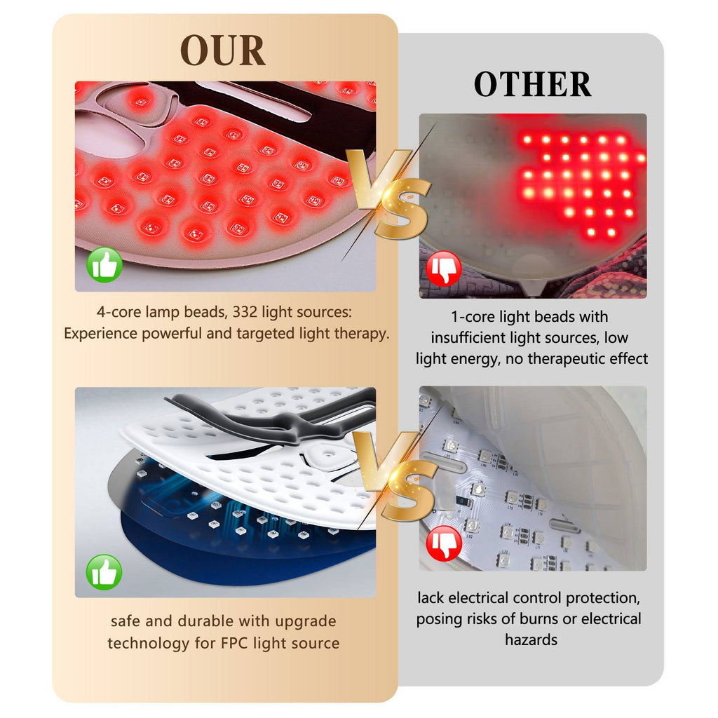Máscara Facial LED Terapia de Luz Vermelha